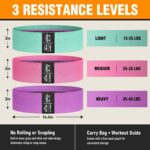 Fabric Resistance Bands for Working Out - Exercise Bands for Women and Men, Boot... - Image 4