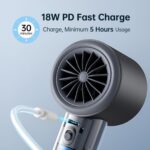 JISULIFE Handheld Fan Pro Series - High Speed Airflow: 1-100 Speed Scroll Wheel,... - Image 7