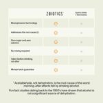 ZBiotics — Feel Better After Drinking, Wake Up Refreshed, Science-Backed, Patent... - Image 5