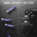 KINGCELL AAA Batteries 24 Pack, Alkaline Triple A Batteries High-Performance AAA... - Image 3