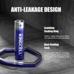 KINGCELL AAA Batteries 24 Pack, Alkaline Triple A Batteries High-Performance AAA... - Image 5