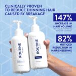 Routine Wellness Anti-Thinning Shampoo and Conditioner Set for Thinning Hair - B... - Image 3