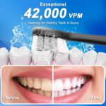 Kuicur Sonic Electric Toothbrush for Adults and Kids, Comes with 10 Brush Heads ... - Image 3
