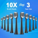 Kuicur Sonic Electric Toothbrush for Adults and Kids, Comes with 10 Brush Heads ... - Image 5