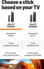 Amazon Fire TV Stick HD (newest model), free & live TV, Alexa Voice Remote, powe... - Image 6