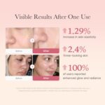 medicube Collagen Jelly Cream- Niacinamide & Freeze-Dried Hydrolyzed Collagen - ... - Image 6