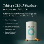 Nutrafol Women's Balance Hair Growth Supplements, Ages 45 and Up, Clinically Tes... - Image 13