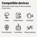 Amazon Basics Smart Plug, Works with Alexa Only, Voice Control, Remote APP Contr... - Image 7