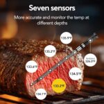 BBQOVN WiFi Sub-1G Wireless Meat Thermometer Unlimited Range 7 NIST Certified Se... - Image 5