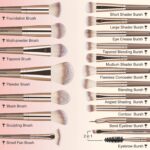 Make Up Brushes, MAANGE 18 Pcs Premium Synthetic Makeup Brushes Set Soft Foundat... - Image 3