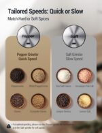 ThermoMaven Upgraded Larger Capacity Electric Salt and Pepper Grinder Set, 110ml... - Image 6