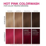 Celeb Luxury Colorwash Color Depositing Shampoo - Color Refresher, Vegan Hair Dy... - Image 6