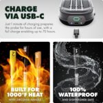 CHEF iQ Sense | Smart Wireless Meat Thermometer | 3 Ultra-Thin Probes | WiFi Unl... - Image 9
