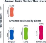 Amazon Basics Daily Pantiliner, Regular Length, Thin Absorbent Feminine Pads for... - Image 4