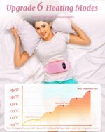 Portable Heating Pad, Upgraded Cordless Electric Fast Heating Pad for Back Belt ... - Image 5