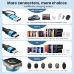 Cruise Travel Essentials 2026, 3 in 2 USB A/C Cable to iPhone 17 Charger/iWatch ... - Image 4