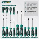 GRENPRO Screwdriver Set Precision 90pcs, S2 Alloy Steel Small Screwdriver Set, T... - Image 6