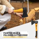 ELEAD 6-Piece Mallet Hammer Set, Fiberglass Handle Forge Steel Head, 32oz Rubber... - Image 8