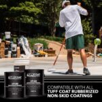 Tuff Coat UT-80 Adhesion Primer - Gallon Kit - Image 6