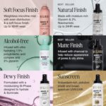 Milani Setting Spray + Primer, Make It Last Dewy - Dewy Finish Moisturizing Form... - Image 6
