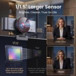EMEET C960 Ultra 4K Webcam for Mac & PC, 1/1.5" Large Sensor, Metal Body, 0.2s A... - Image 3