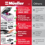 Mueller The Real Original Pro Chopper since 2013 Vegetable Chopper Mandoline Sli... - Image 5