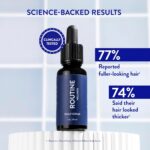Routine Wellness Scalp Serum for Thinning Hair – Promotes Visibly-Thicker, Fulle... - Image 3