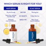 Routine Wellness Scalp Serum for Thinning Hair – Promotes Visibly-Thicker, Fulle... - Image 7