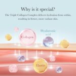 Medicube Triple Collagen Cream - Hydrating & Firming Moisturizer with Hyaluronic... - Image 6