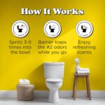Poo-Pourri Before-You-Go Pocket Toilet Spray, Travel Essentials, Original Citrus... - Image 5