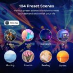 Linkind Smart Light Bulbs, Smart Bulb that Work with Alexa, Google Home, AiDot, ... - Image 8