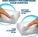 Foamma Custom Cut-to-Size Foam - High & Medium Density Custom Upholstery Foam Cu... - Image 6