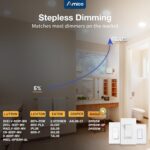 Amico 12 Pack 6 Inch 5CCT Ultra-Thin LED Recessed Ceiling Light with Junction Bo... - Image 8