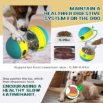 BSISUERM Dog Puzzle Toy Adjustable Treat Dispensing Ball Food Dispenser Tough Sl... - Image 5