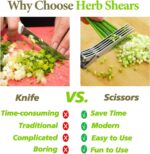 2026 Upgraded Herb Scissors, Effortless Herb Shears Cutter Tool with Sharp Stain... - Image 5