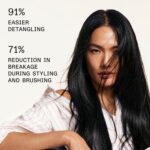 Olaplex Nº. 6 Bond Smoother: Leave-In Styling Treatment | Smooths, Conditions, &... - Image 3