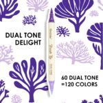 Grabie 72 Colors Acrylic Paint Markers, 36 Pack Dual Tip Soft Brush Acrylic Mark... - Image 4