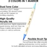 Grabie 72 Colors Acrylic Paint Markers, 36 Pack Dual Tip Soft Brush Acrylic Mark... - Image 5