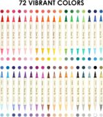 Grabie 72 Colors Acrylic Paint Markers, 36 Pack Dual Tip Soft Brush Acrylic Mark... - Image 6