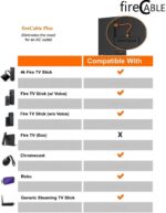 fireCable Plus Adapter for Firestick, Powers Amazon Fire TV Stick from TV USB Po... - Image 7
