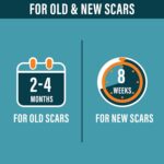 NUVADERMIS Silicone Scar Sheets for Surgical Scars - 120" x 1.5" Roll - Medical ... - Image 7