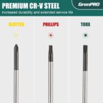 GRENPRO 10-Piece Precision Screwdriver Set, Magnetic Small Screwdrivers with Phi... - Image 6