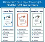 Hammermill Printer Paper, Premium Color 32 lb Copy Paper, 8.5 x 11-1 Ream (500 S... - Image 5