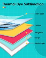 Compatible with Liene Amber M100/M200/M110/M210 4" x 6" Photo Printer 2 Ink Cart... - Image 9