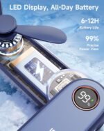 SWEETFULL Portable Handheld Mini Fan with LED Display, 3-in-1 Personal Foldable ... - Image 4