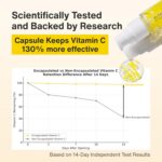 Capsule Serum with New Packaging,BEAUTY SERUM WITH VITAMIN C, V Serum, 1.0 fl oz... - Image 6