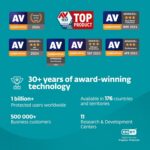 ESET Home Security Premium | Antivirus | 2025 Edition | 3 Devices | 1 Year| Unli... - Image 4
