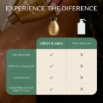 Nativa SPA by O Boticario Quinoa Hydrating Body Oil, Soft and Healthy Skin, 6.8 ... - Image 10