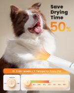 oneisall Dog Vacuum & Dryer for Shedding Grooming, 8 in 1 Dog Grooming Kit with ... - Image 4