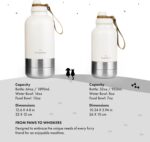 GrandTies Insulated Portable Dog Water Bottle with 2 Detachable Water Bowl Dispe... - Image 6